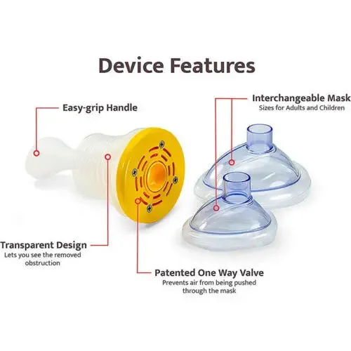 Adult and Child Anti-Choking Device