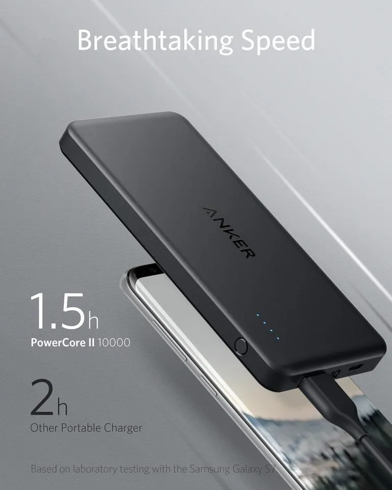 Anker PowerCore II Slim 10000 -Black