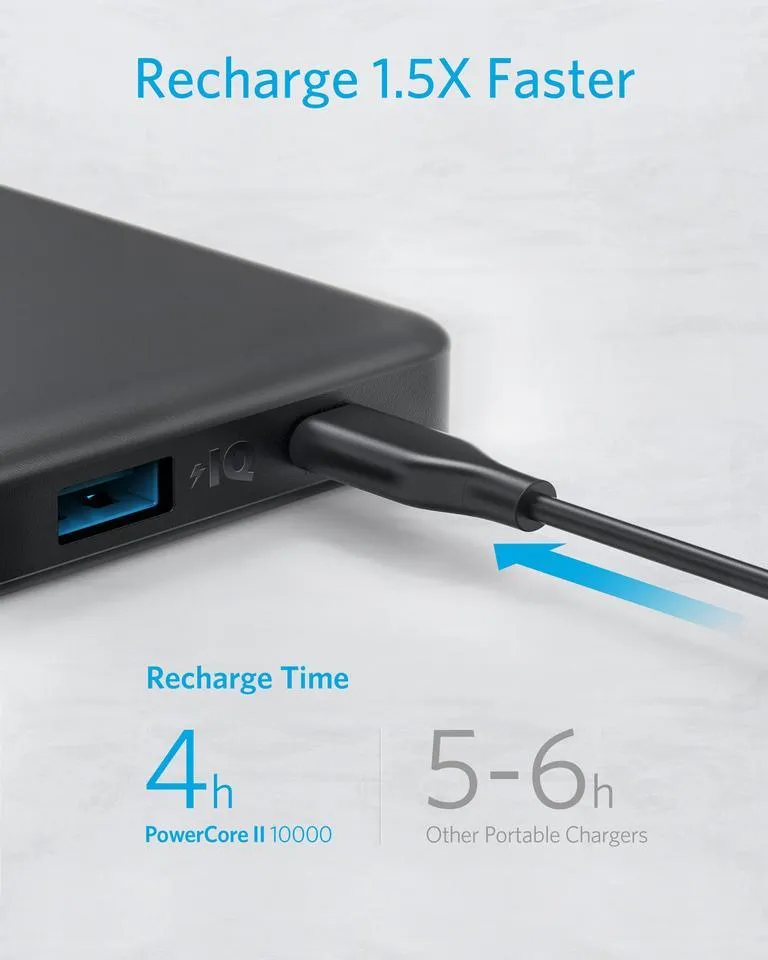 Anker PowerCore II Slim 10000 -Black